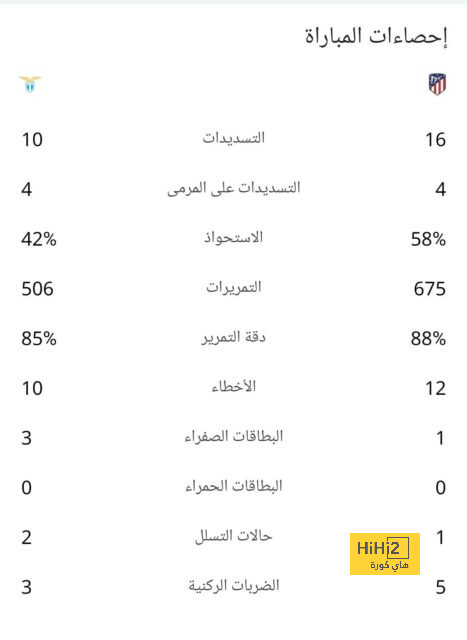 محطات ساهمت فى نجومية نيللى كريم.. بمناسبة عيد ميلادها 