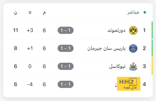 روبيرتو يغادر أبواب برشلونة بالدموع 