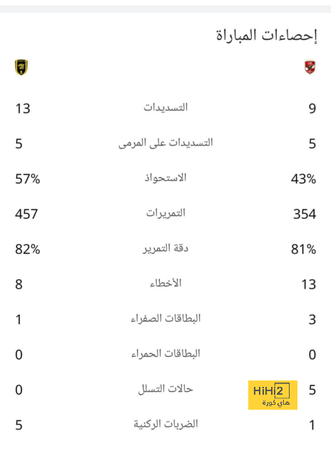 جوليان ناجيلسمان عن دور كاي هافرتز مع المنتخب الألماني 