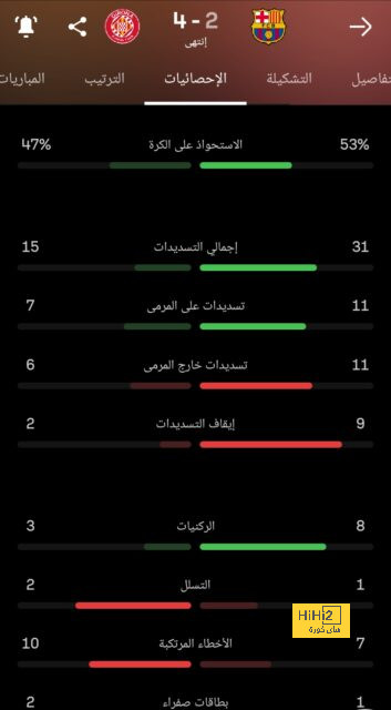 منتخب المغرب يصل ملعب مباراة كرواتيا 