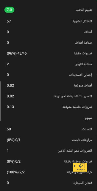 تطورات انتقال ساؤول إلى الاتحاد 