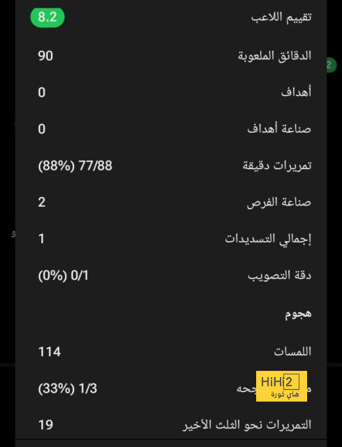 أخبار الاتحاد اليوم | نجم برشلونة يرفض الملايين .. وفرصة لإنقاذ مبيمبا من أزمة دي زيربي! | 