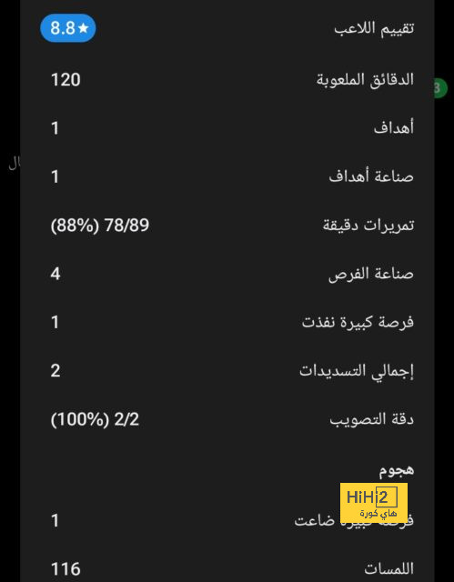 موقف ريال مدريد من قضية مبابي يفاجئ باريس سان جيرمان 