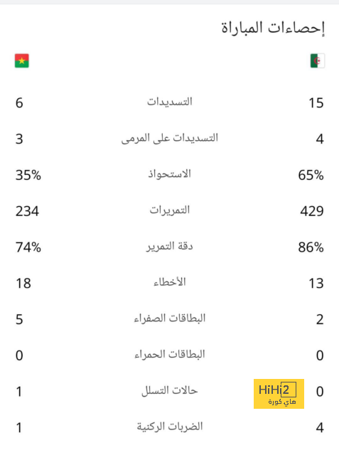 تشيلسي واثق من التعاقد مع موهوب كريستال بالاس لهذا السبب 