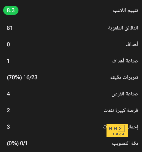 تعيين دافيد ماسا حكما لمباراة بايرن ميونخ و غلطة سراي في دوري أبطال أوروبا 