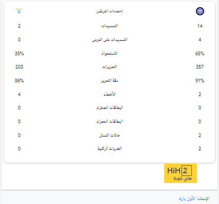 جريليش: يمكن أن تقدم مباراة رائعة ولا تحصل على هدف أو تمريرة حاسمة 