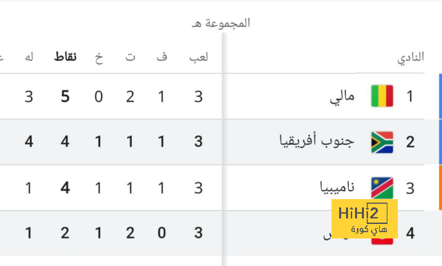 صحفي بولندي ينسف رواية التصويت لرودري بسبب "تعليمه الجامعي وابتعاده عن السوشيال ميديا" | 