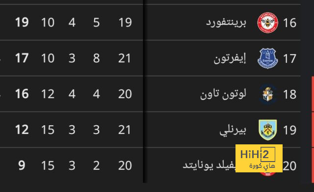 زانيتي: نهائي كأس العالم لن يغير رأيي في ميسي 