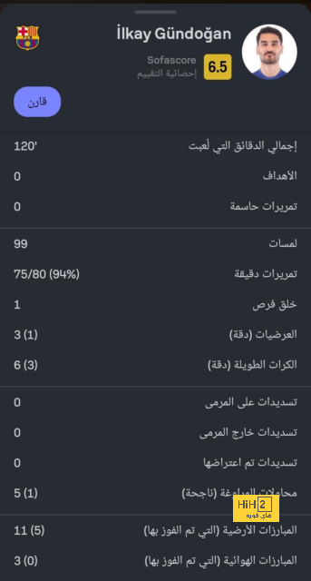 خطوة تفصل دي بروين عن تحطيم رقم أوزيل القياسي 