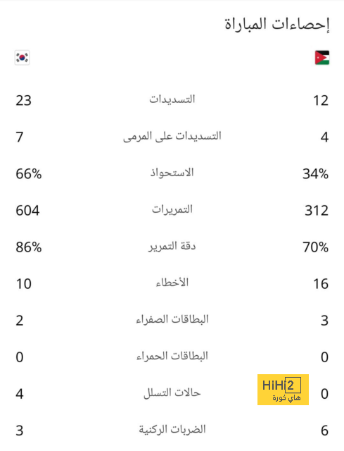 ردا على تهديدات ترامب.. مقاطعة كندية تخفض صادراتها من الكهرباء 