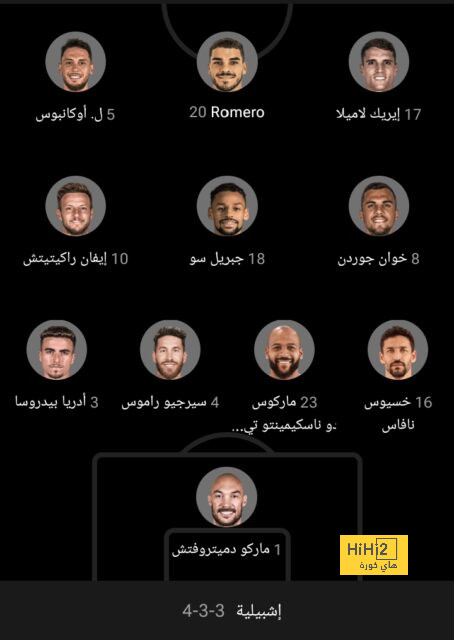 غياب نجم الهلال أمام النصر في الدوري السعودي 