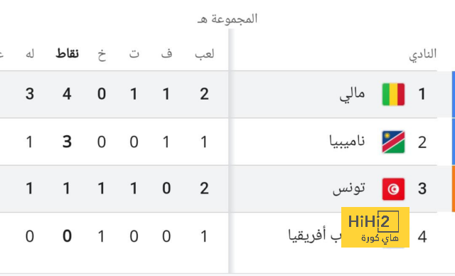 موسيماني يهاجم حكم مباراة الأهلي والاستقلال 