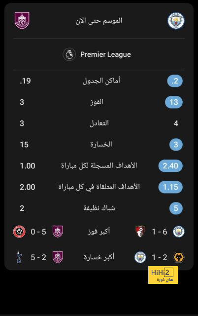 محمود حسنى يحقق المركز الثامن ببطولة العالم للأثقال بالبحرين 