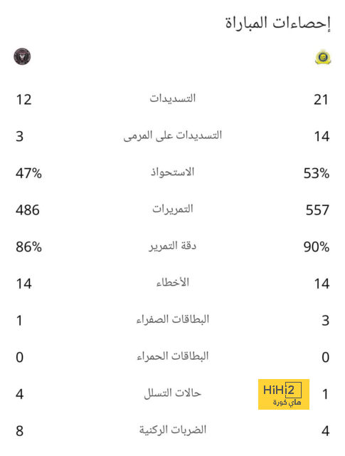 كروس هاديء حتى أثناء إعتزاله! 