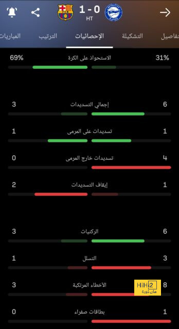 لاعب برشلونة يترقب قرار فليك قبل لقاء أتلتيكو مدريد - Scores 