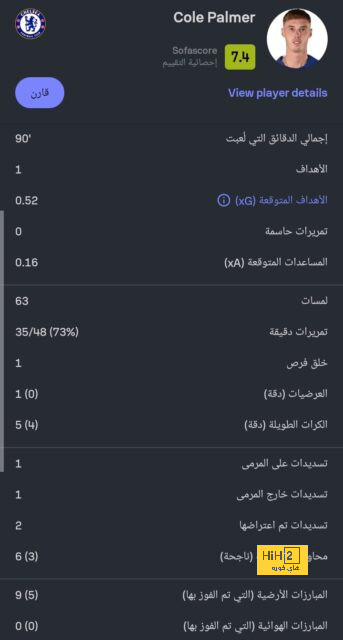 غضب تشافي من لاعبي برشلونة … منطقي جدًا 