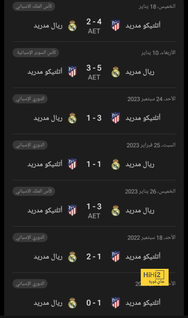 ريال مدريد ينهي إسطورة فان دايك 