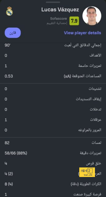 أرقام رياض محرز في مواجهة الأهلي والطائي 