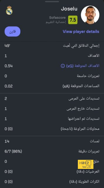 الأقل تقييما في الشوط الأول بين الاتحاد والوحدة 