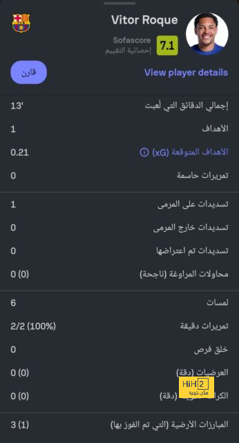 وسام أبو علي: الأهلي جاهز لمباراة باتشوكا.. وأحلم بمواجهة ريال مدريد في كأس إنتركونتيننتال - Scores 