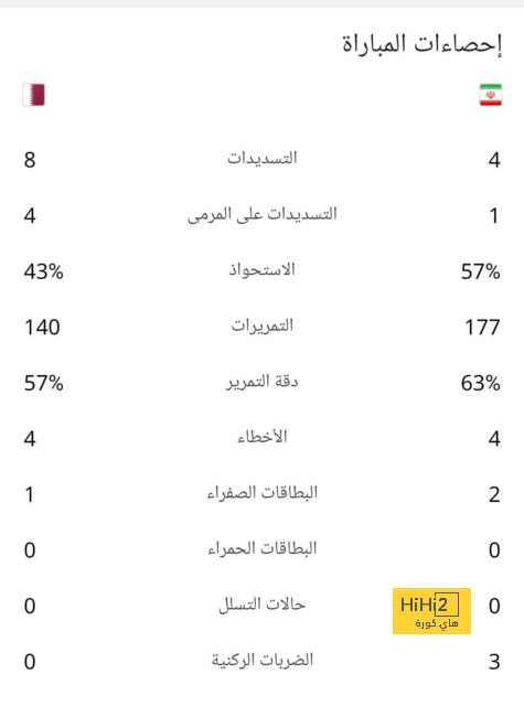 ماسون جرينوود مستمر في البحث عن وجهته المقبلة 