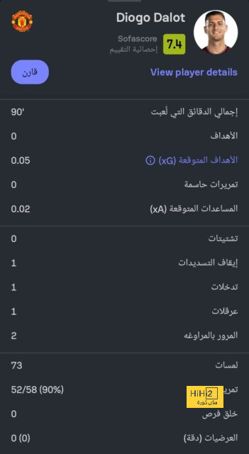 دور مزدوج لشتيغن مع برشلونة 