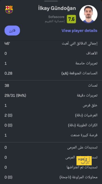 انطلاق مباراة برشلونة و جيرونا في الدوري الاسباني 