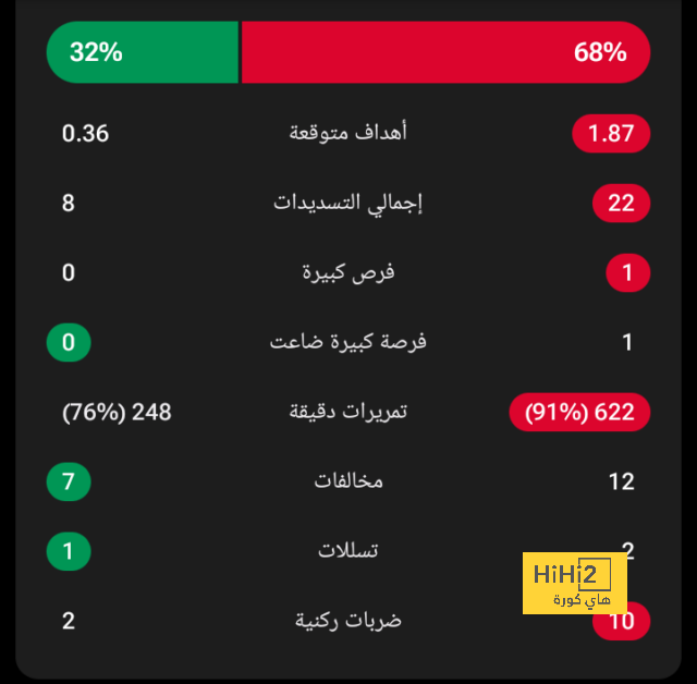 أليجري لا يجد فرصة أخرى للبقاء مع يوفنتوس 