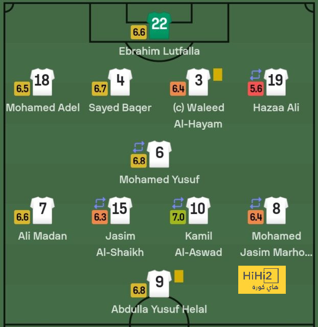 "سأجعلكم فخورين مجددًا" .. رياض محرز يكشف لجماهير الأهلي عن "سر مفاجئ" وراء تراجع مستواه | 