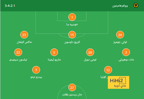 انهيار منظومة برشلونة الدفاعية! 