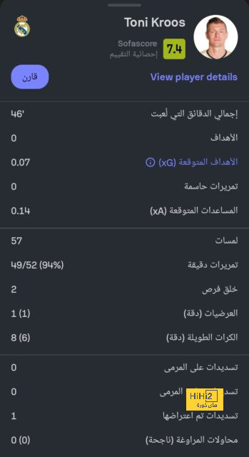 موقف برايتون من الإبقاء على أنسو فاتي بشكل دائم 