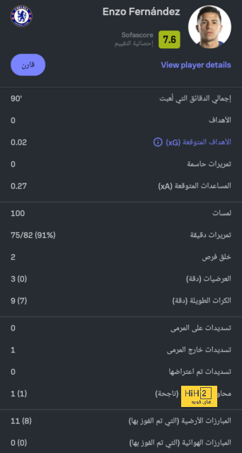 الإنجاز التاريخي الذي يستهدفه رونالدو في 2024 