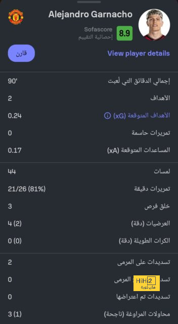 تفاؤل في الريال لحسم صفقة مبابي 