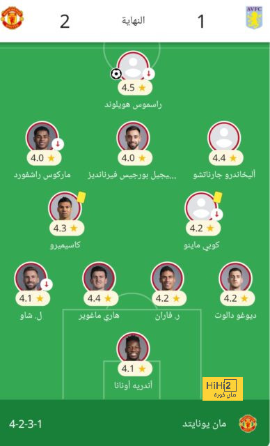 مدرب توتنهام يكشف سبب إصابة سولانكي 