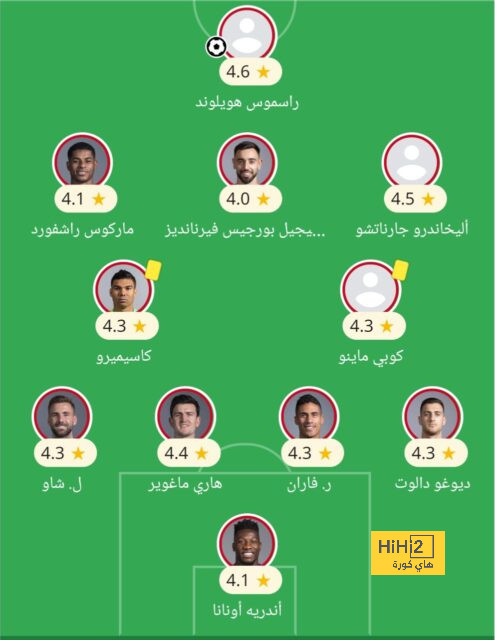 نيمار .. خيار برشلونة البديل في تلك الحالة! 