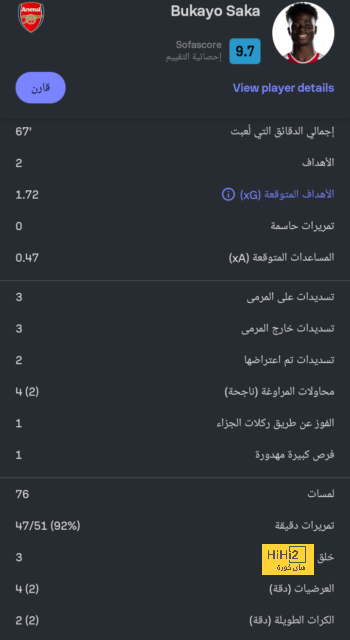 فيديو: سيلتا فيغو … لن ينتظرك يا برشلونة 