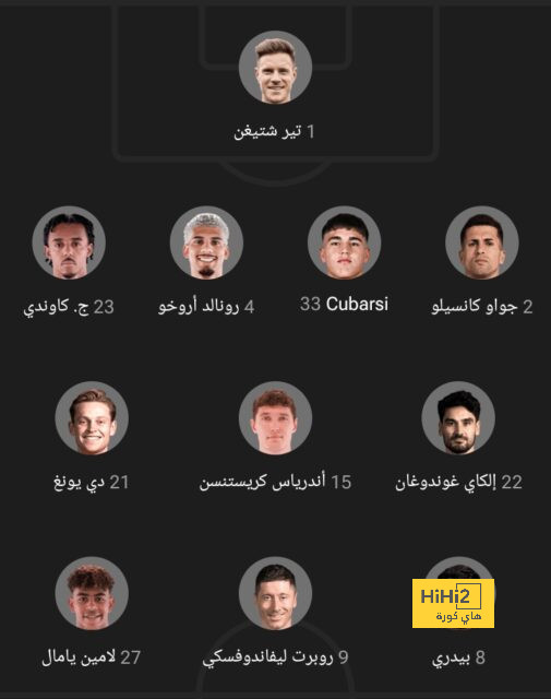 مدرب استقلال دوشنبه يعترف.. النصر الأفضل في آسيا 