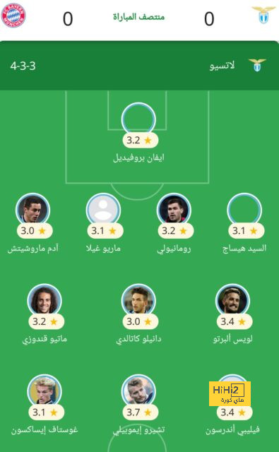 سافيتش يغيب عن منتخب صربيا للمرة الثالثة على التوالي 