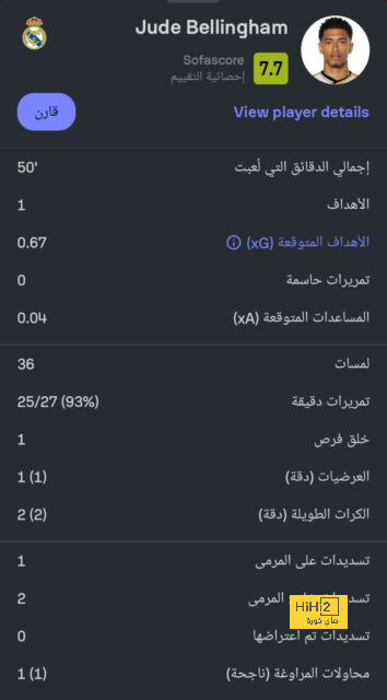 نهاية الشوط الأول بين المكسيك والإكوادور 