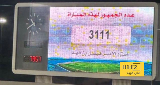 موعد مباراة قطر وأفغانستان في تصفيات آسيا المؤهلة لكأس العالم 2026 والقنوات الناقلة | 