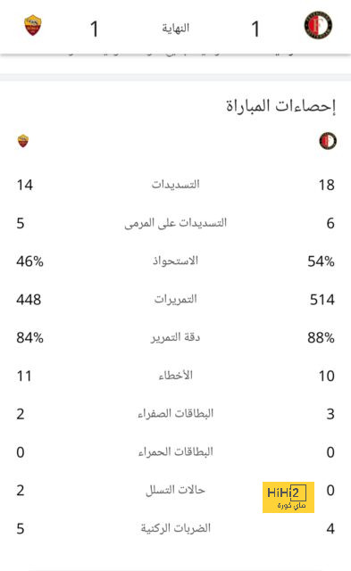 أكثر لاعب متضرر بعد رحيل كاسيميرو عن ريال مدريد 