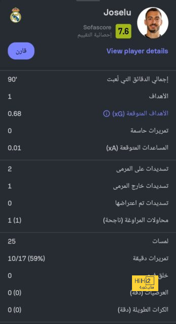 وسط اهتمام الريال.. أرنولد يصدم الجميع بناديه المفضل بعد ليفربول!! 