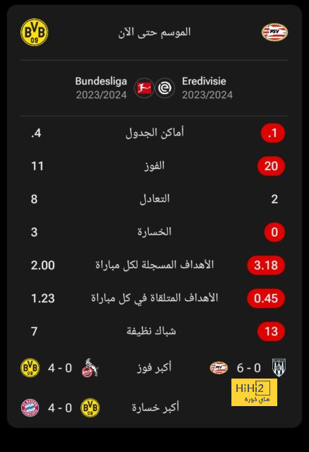 استبدال مبابي بين شوطي مباراة موناكو وباريس 