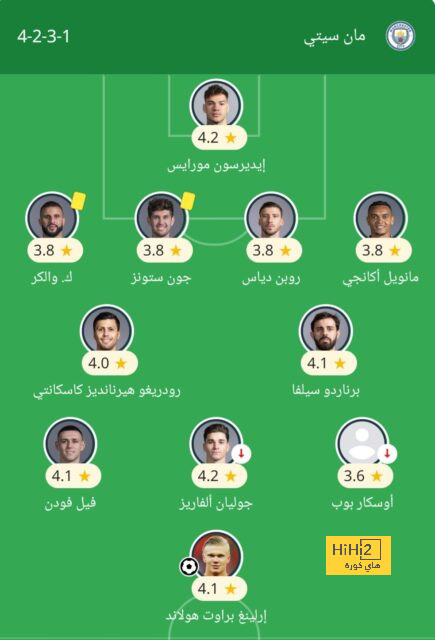 مدرب مايوركا: متحمسون لمواجهة برشلونة 