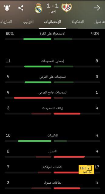 بورنموث يقتسم النقاط مع وست هام | يلاكورة 