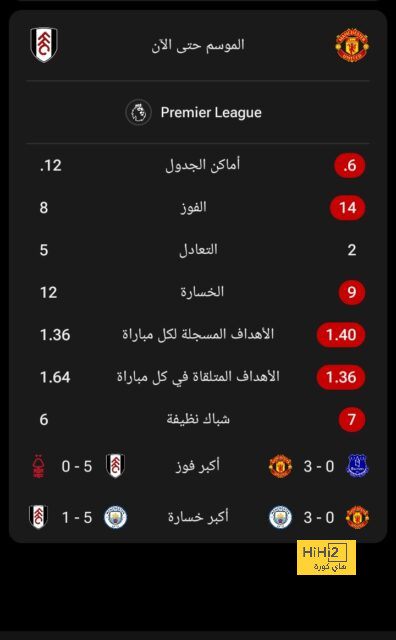 أخبار الهلال اليوم | القائد يعود و"خطيئة جيسوس" تهدد بطل الدوري قبل ديربي النصر! | 