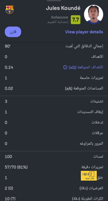 تيباس يؤكد على وجود تغيير في عقد نجم برشلونة! 