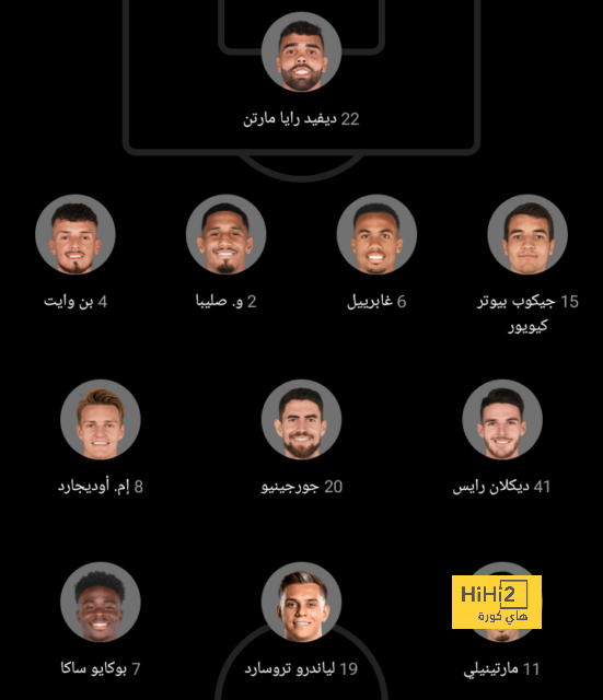 شتان بين الريال في الموسمين الماضي والحالي 