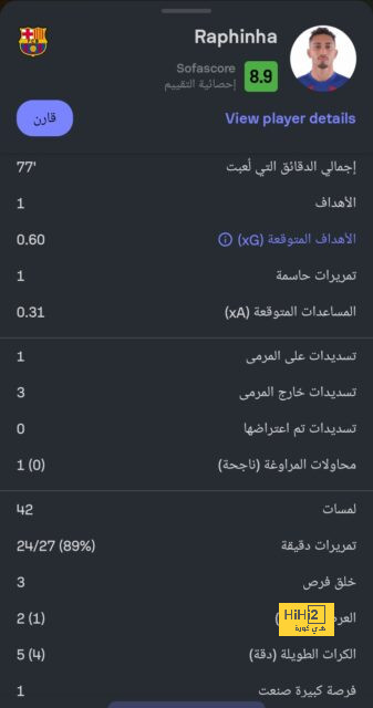 عقوبة جديدة فى الدورى الإسبانى ضد نادى خيتافى بسبب العنصرية 