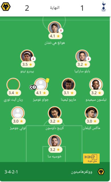 رقم مميز لريال مدريد قبل مباراة ميلان 